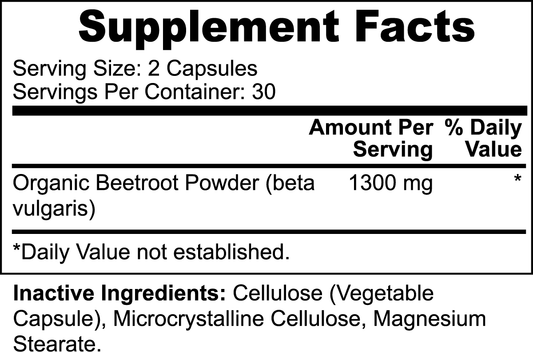 Beetroot - Robust Protein